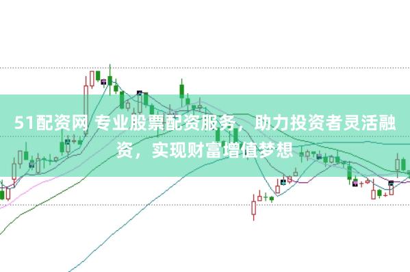51配资网 专业股票配资服务，助力投资者灵活融资，实现财富增值梦想