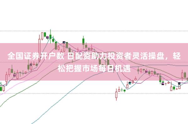全国证券开户数 日配资助力投资者灵活操盘，轻松把握市场每日机遇