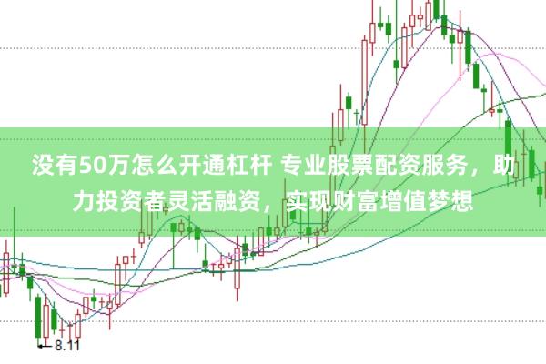 没有50万怎么开通杠杆 专业股票配资服务，助力投资者灵活融资，实现财富增值梦想