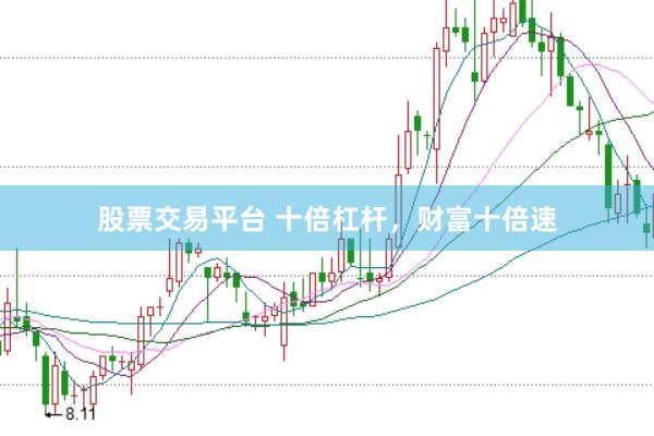 股票交易平台 十倍杠杆，财富十倍速