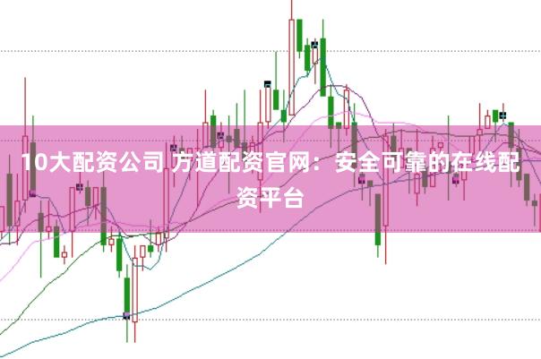 10大配资公司 方道配资官网：安全可靠的在线配资平台
