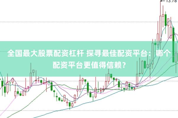 全国最大股票配资杠杆 探寻最佳配资平台：哪个配资平台更值得信赖？