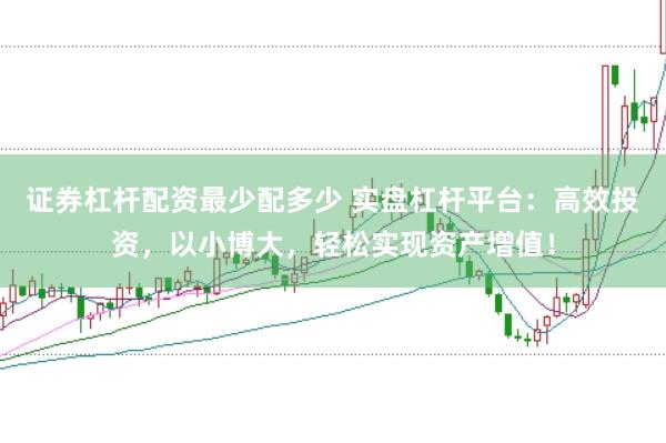 证券杠杆配资最少配多少 实盘杠杆平台：高效投资，以小博大，轻松实现资产增值！