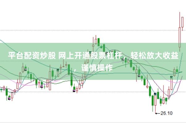 平台配资炒股 网上开通股票杠杆，轻松放大收益，谨慎操作
