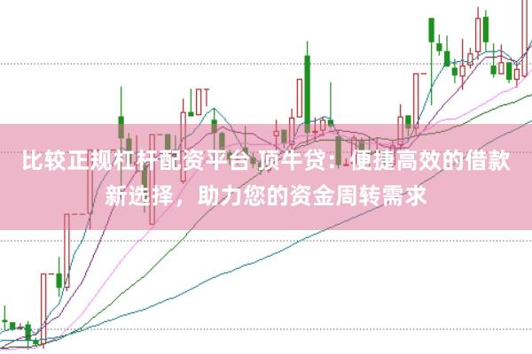 比较正规杠杆配资平台 顶牛贷：便捷高效的借款新选择，助力您的资金周转需求