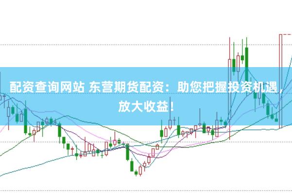 配资查询网站 东营期货配资：助您把握投资机遇，放大收益！