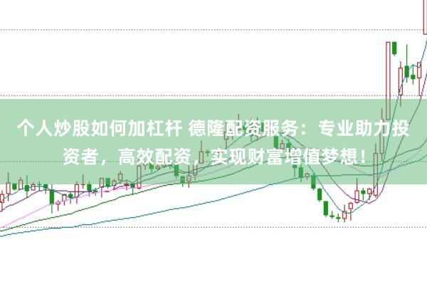 个人炒股如何加杠杆 德隆配资服务：专业助力投资者，高效配资，实现财富增值梦想！