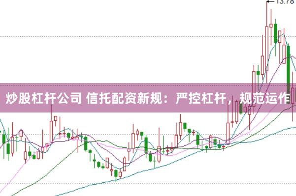 炒股杠杆公司 信托配资新规：严控杠杆，规范运作