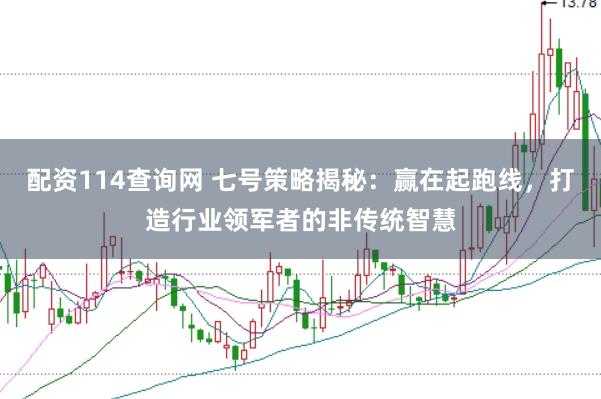 配资114查询网 七号策略揭秘：赢在起跑线，打造行业领军者的非传统智慧