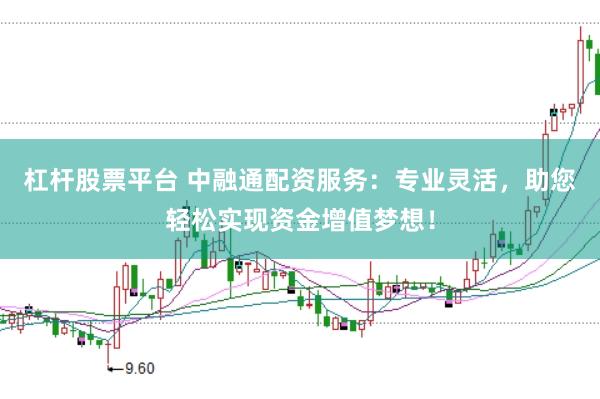杠杆股票平台 中融通配资服务：专业灵活，助您轻松实现资金增值梦想！