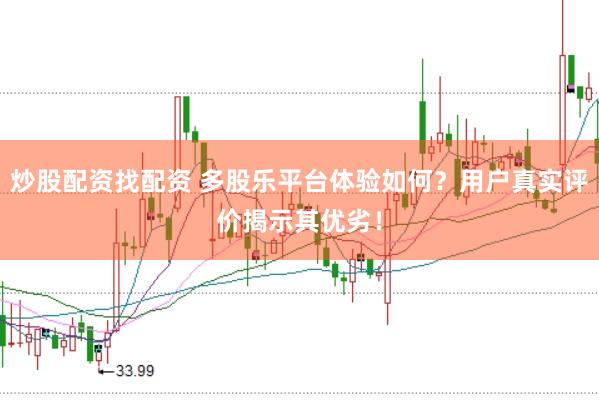 炒股配资找配资 多股乐平台体验如何？用户真实评价揭示其优劣！
