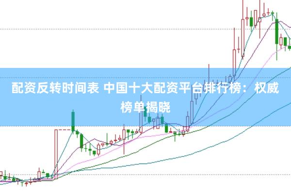 配资反转时间表 中国十大配资平台排行榜：权威榜单揭晓