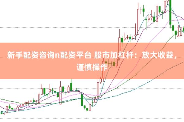 新手配资咨询n配资平台 股市加杠杆：放大收益，谨慎操作