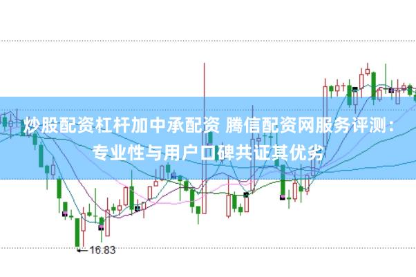 炒股配资杠杆加中承配资 腾信配资网服务评测：专业性与用户口碑共证其优劣