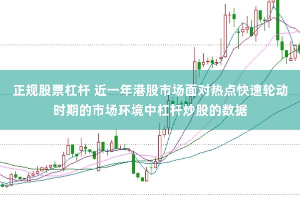 正规股票杠杆 近一年港股市场面对热点快速轮动时期的市场环境中杠杆炒股的数据